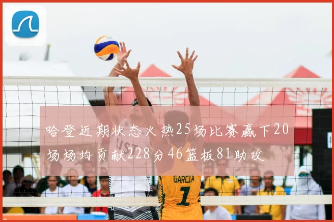 哈登近期状态火热25场比赛赢下20场场均贡献228分46篮板81助攻